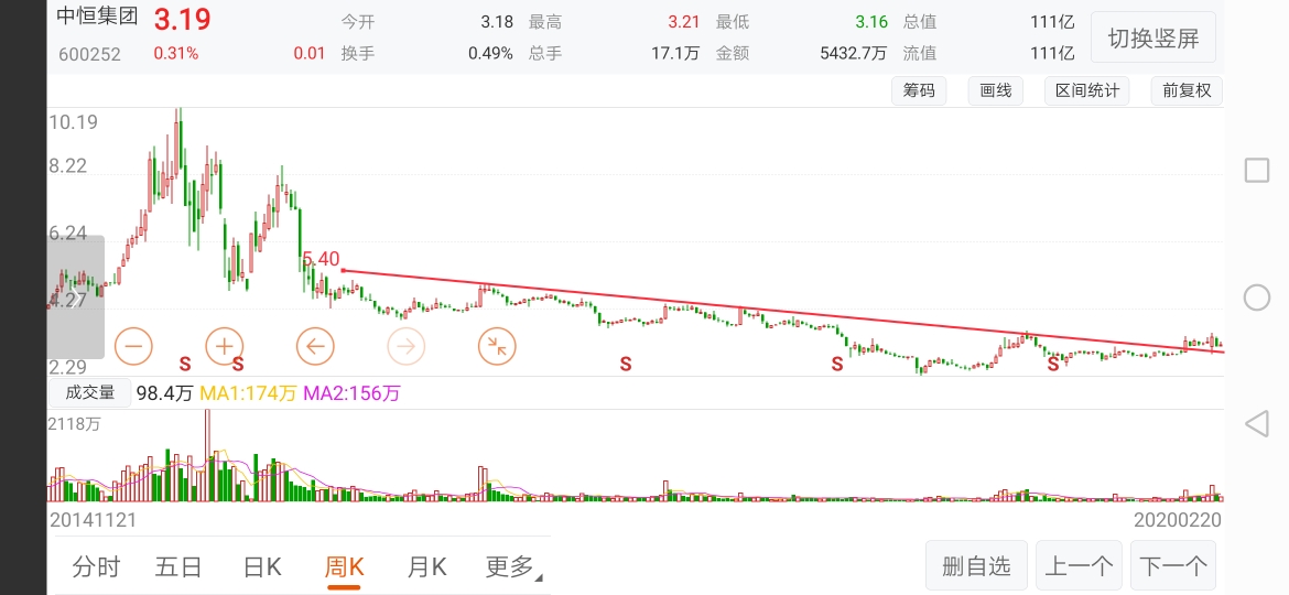 BJL平台官网