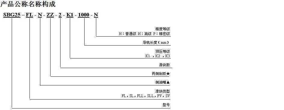 BJL平台