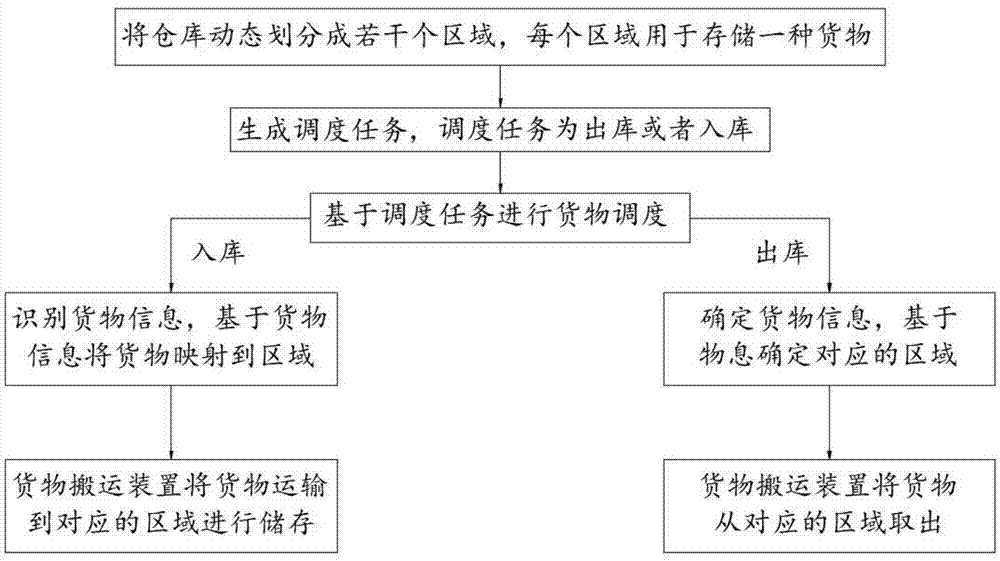 BJL平台官网